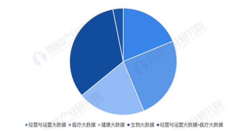 宫寒痛经膏方：科学使用流程揭秘