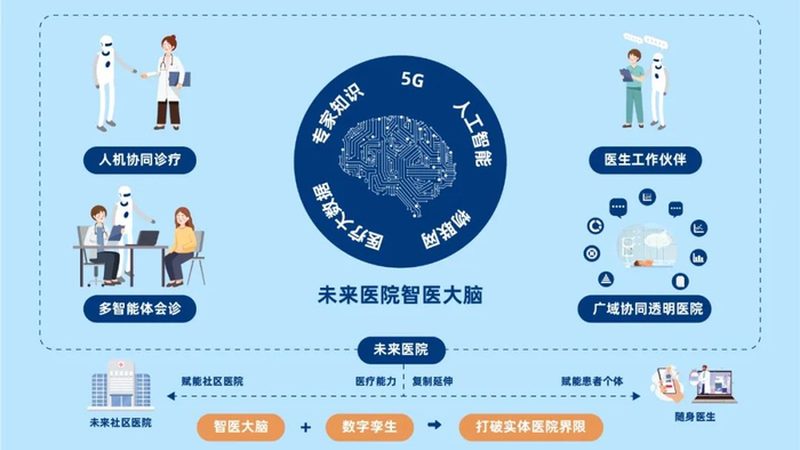 气血调理瑜伽：揭秘动作与呼吸法的奥秘